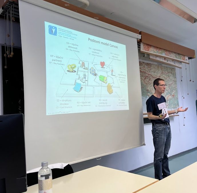 Biti podjeten – biti inovativen